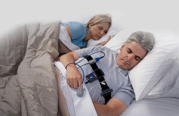 Sleep Apnea take home test | CPAP alternative | Dr. William Scheier DDS